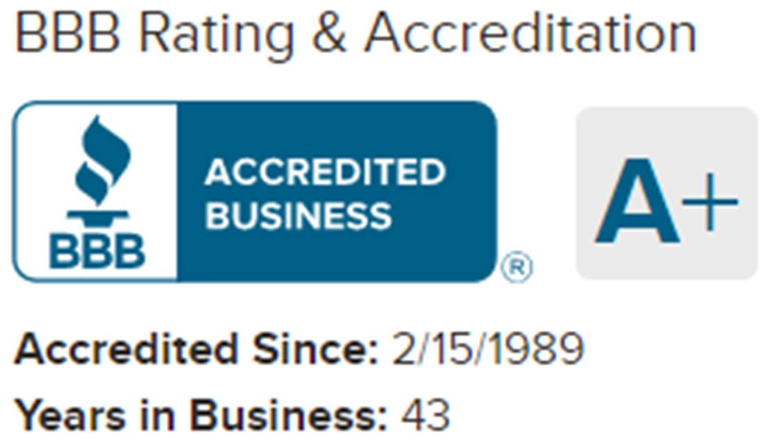 A-E Door & Window Sales & Service, Inc. BBB Business Review