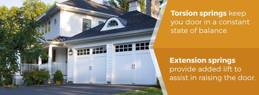 Torsion springs keep your garage door in a constant state of balance